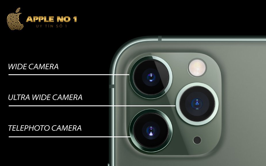 wide camera, ultra wide camera, telephoto camera | iphone 11 pro max